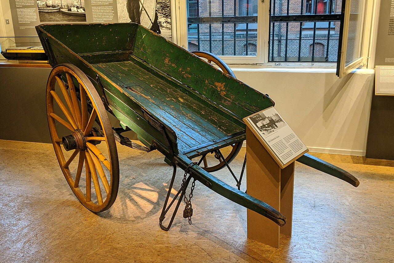 Speicherstadtmuseum – Bild 6